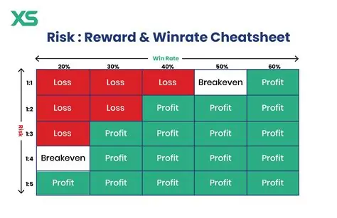 Casino welcome bonuses overview